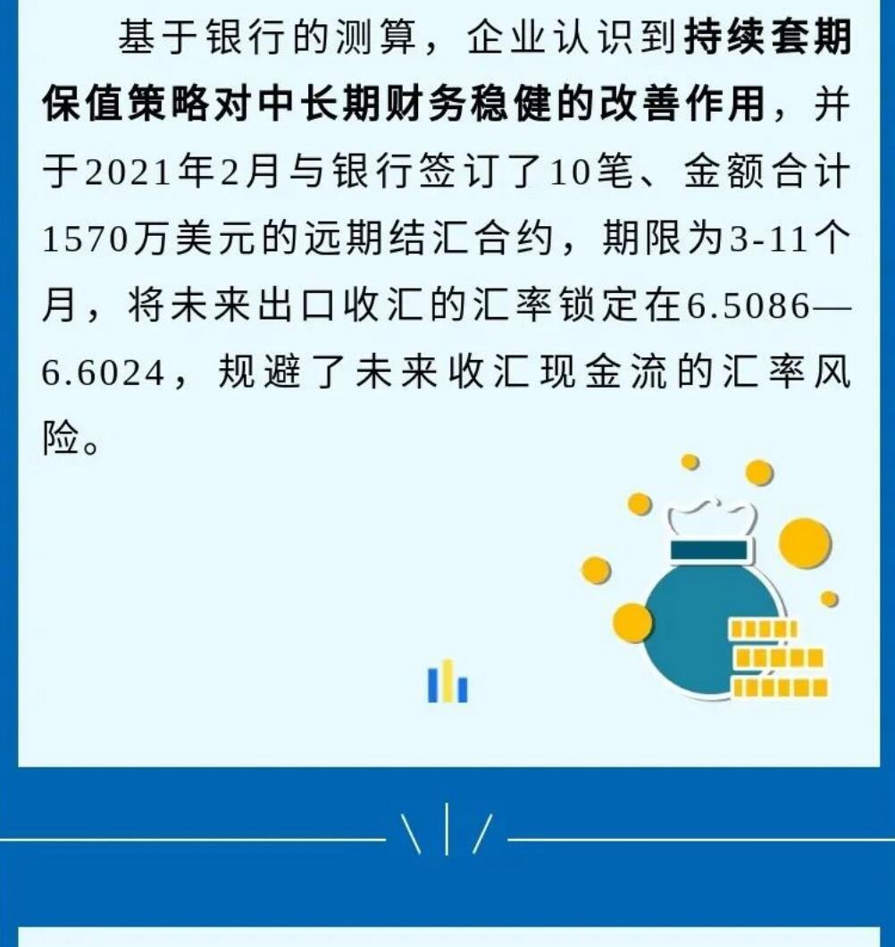 一张图系列--汇率避险经验之中小微企业篇 一张图系列--汇率避险经验之中小微企业篇