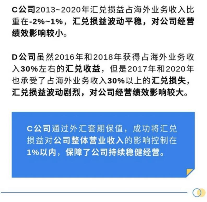 一张图:从我国上市公司财务报表了解企业外汇套期保值 一张图:从我国上市公司财务报表了解企业外汇套期保值
