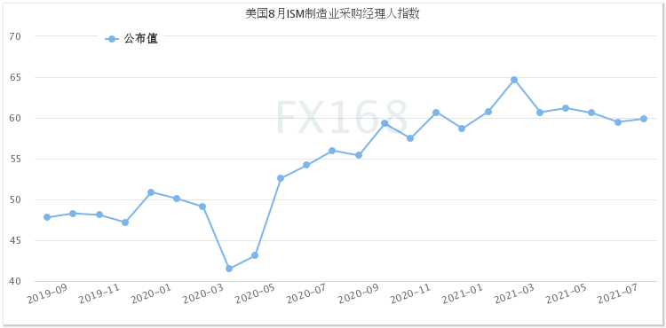 关键时刻出幺蛾子!小非农意外爆冷 美元急坠、黄金急涨又急跌、美股“涨”声响起 关键时刻出幺蛾子!小非农意外爆冷 美元急坠、黄金急涨又急跌、美股“涨”声响起