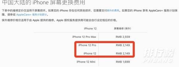 iPhone12翻车_iPhone12还能买吗