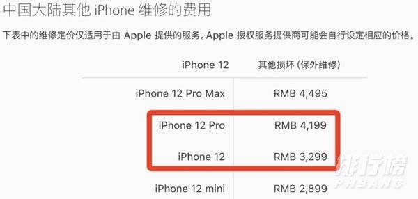 iPhone12翻车_iPhone12还能买吗