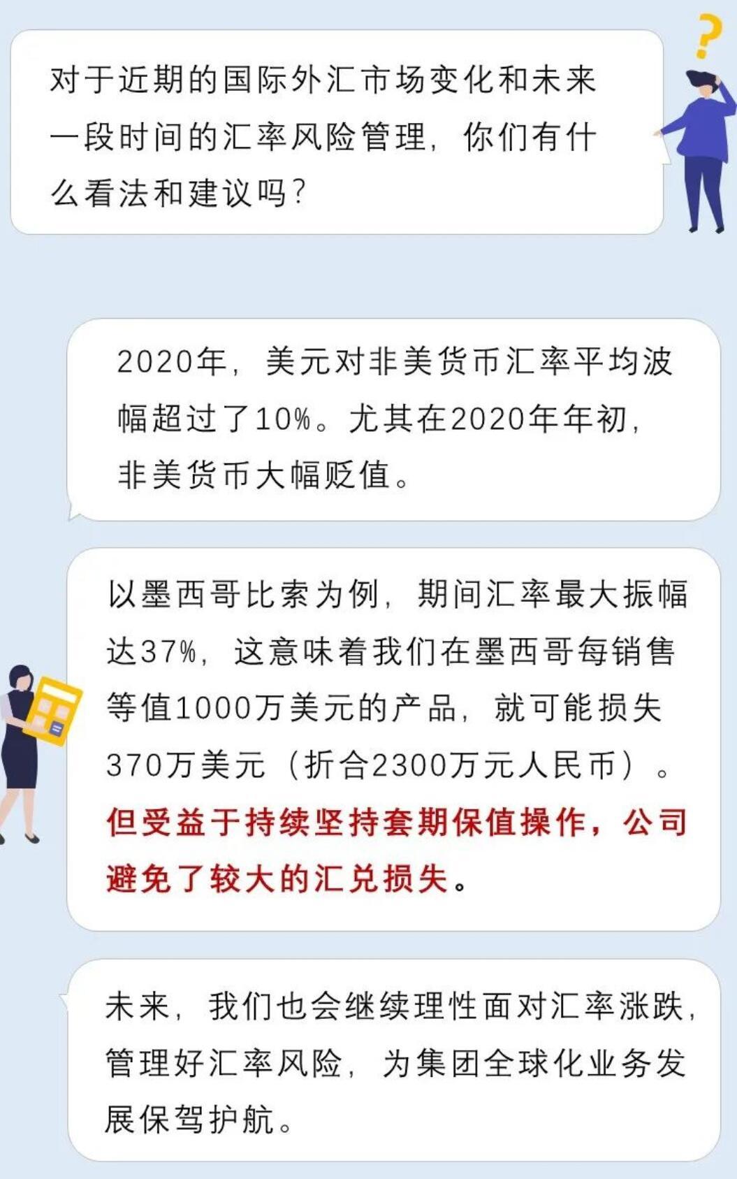 一张图:汇率避险经验之大型跨国公司篇 一张图:汇率避险经验之大型跨国公司篇