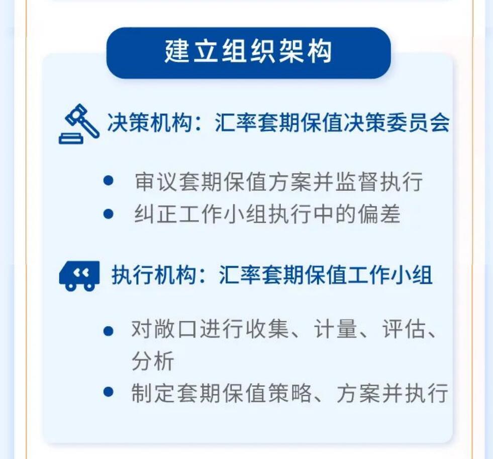 一张图：一图读懂“汇率风险中性”