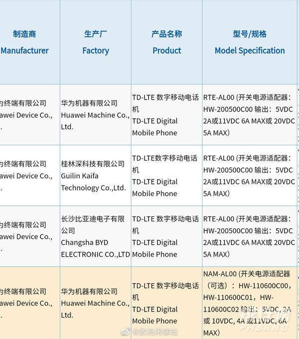 华为nova9最新官方消息_