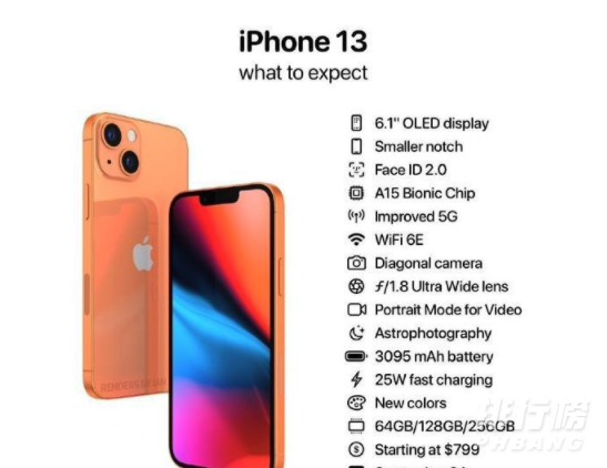iphone13什么时候可以买_iphone13发售时间