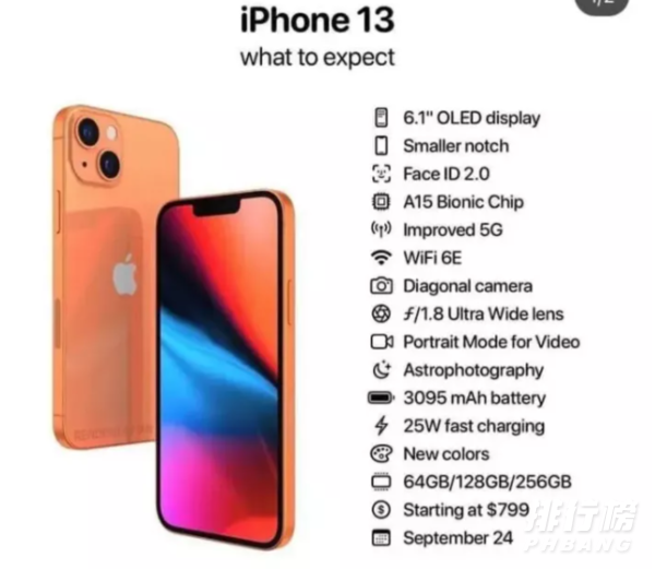 iphone13送不送耳机_iphone13送耳机吗