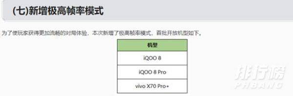 vivox70pro+支持王者120帧吗_支不支持王者120帧 vivox70pro+支持王者120帧吗_支不支持王者120帧