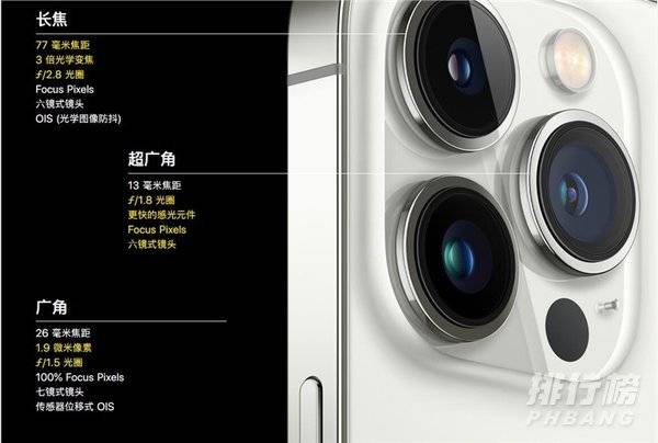iphone13promax发售时间_iphone13promax发售价格