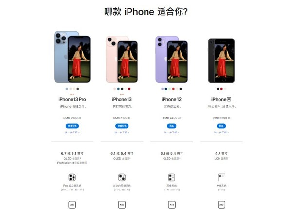 不同iPhone对比