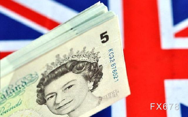 英镑潜在利好!英国7月就业好于预期,高盛预测英银提前一年加息 英镑潜在利好!英国7月就业好于预期,高盛预测英银提前一年加息