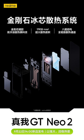 徐起提前透露realme真我GT Neo2售价：定位2500元档