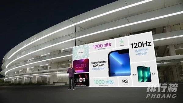 iPhone13ProMax参数_Phone13ProMax配置参数详情