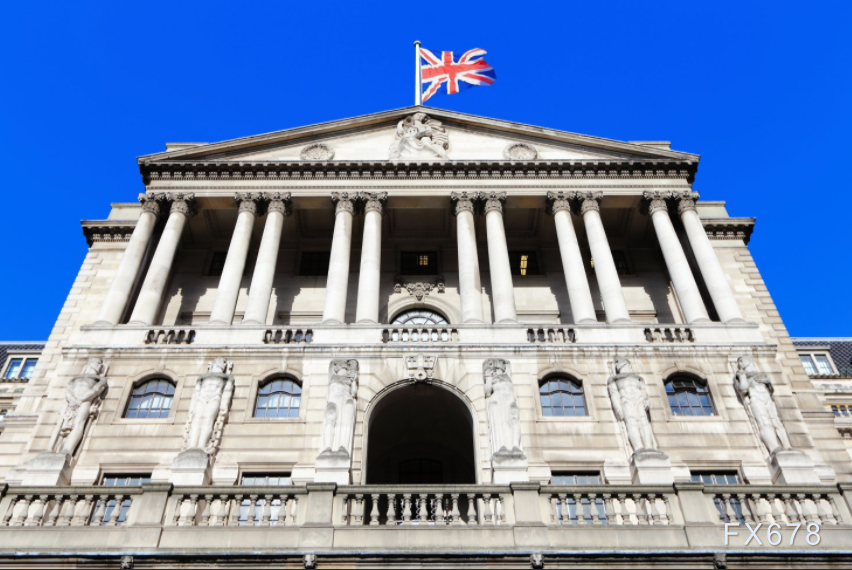 10大投行前瞻:英国央行9月料按兵不动,减码线索为焦点所在 10大投行前瞻:英国央行9月料按兵不动,减码线索为焦点所在