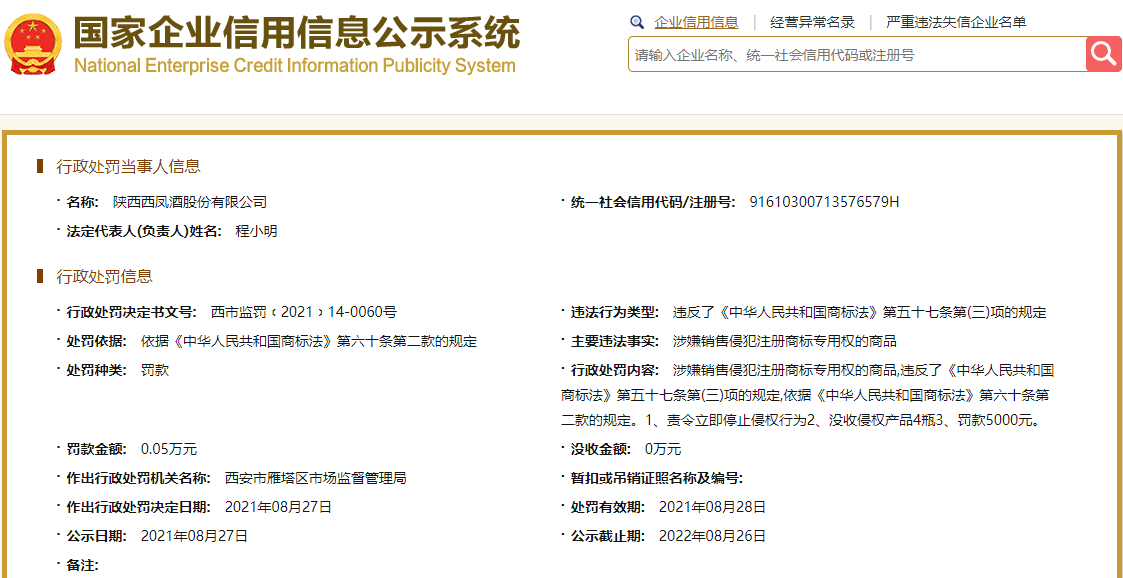 西凤酒违法被罚 涉嫌销售侵犯注册商标专用权的商品