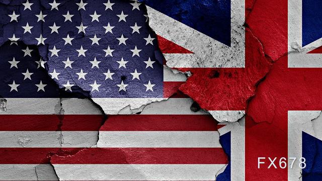 英镑大跌逼近年内低点,市场是否反应过度? 英镑大跌逼近年内低点,市场是否反应过度?