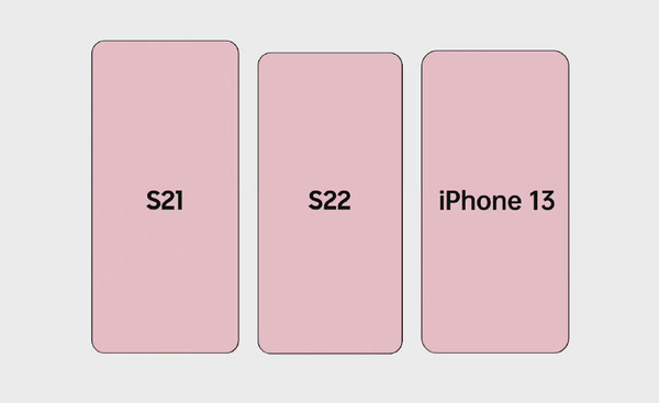 网传三星S21、S22和iPhone 13大小对比图
