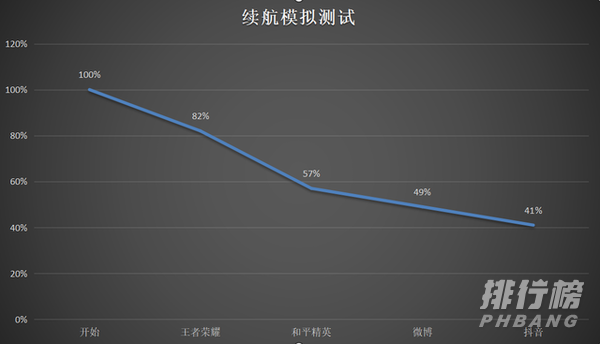 小米Civi全面评测_小米Civi真机体验