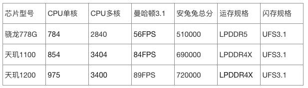 小米civi优缺点_ 小米civi优缺点介绍