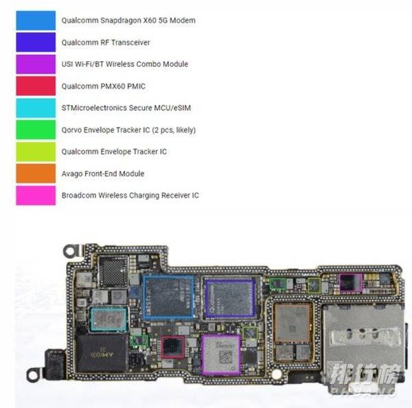 Phone13Pro成本价_Phone13Pro成本多少