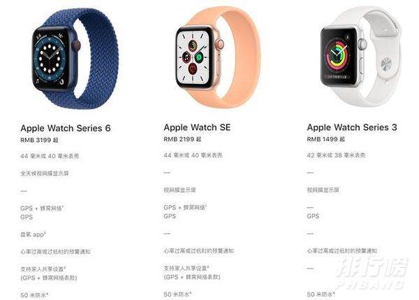 Apple Watch Series 7价格_国内价格