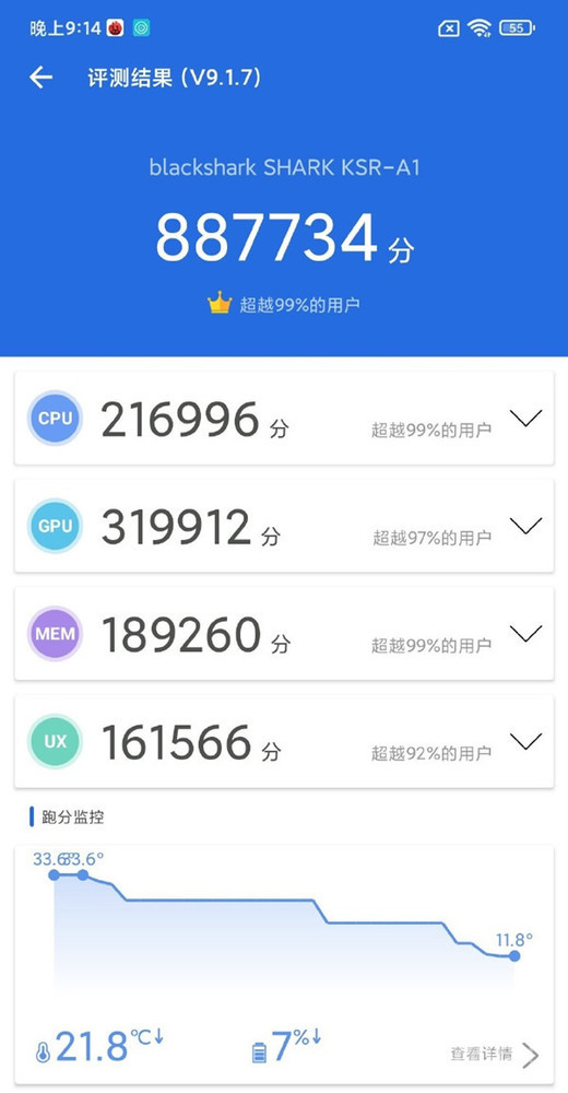 疑似黑鲨4S Pro安兔兔跑分