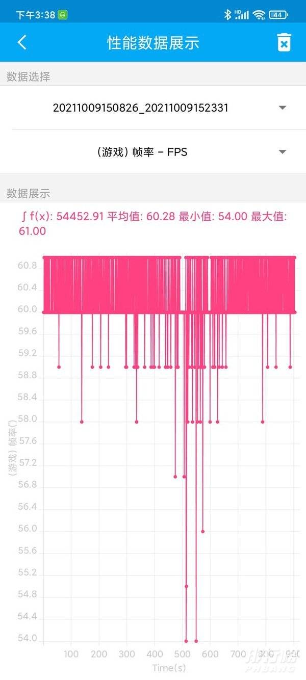 黑鲨4S评测_黑鲨4S全面评测