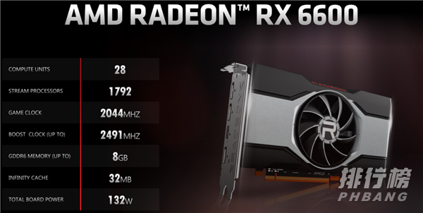 rx6600多少钱_rx6600发售价汇总