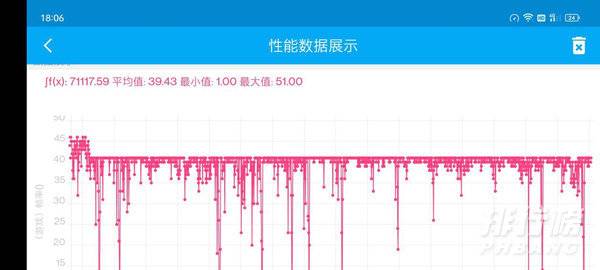 一加9Rt性能怎么样_一加9Rt性能表现