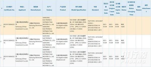 三星Galaxy S22最新消息_三星Galaxy S22处理器曝光