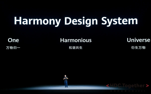 Harmony Design System