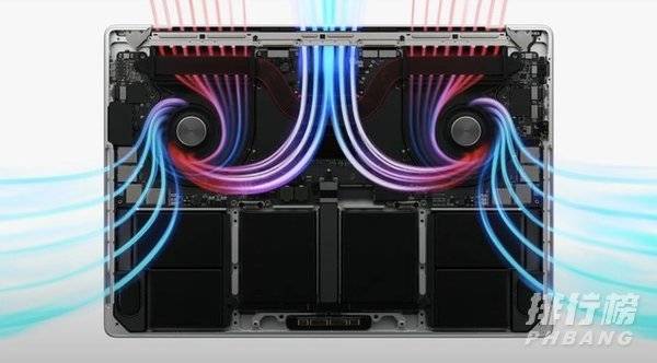 MacBookPro2021散热怎么样_MacBookPro2021散热好吗 MacBookPro2021散热怎么样_MacBookPro2021散热好吗
