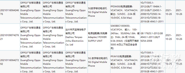 OPPOReno7最新消息曝光_OPPOReno7配置曝光