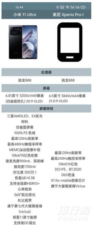 索尼Xperia Pro-I对比小米11Ultra哪款更值得入手? 索尼Xperia Pro-I对比小米11Ultra哪款更值得入手?