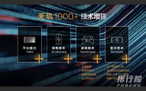 天玑920和天玑1000+性能对比_哪款性能更好