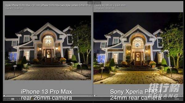 索尼XperiaPro-I与iPhone13Pro拍照对比_哪款拍照效果更好