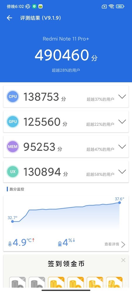 Redmi Note11 Pro+安兔兔跑分成绩