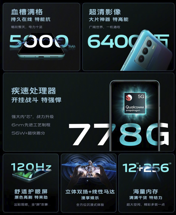 一张图看懂vivo T1