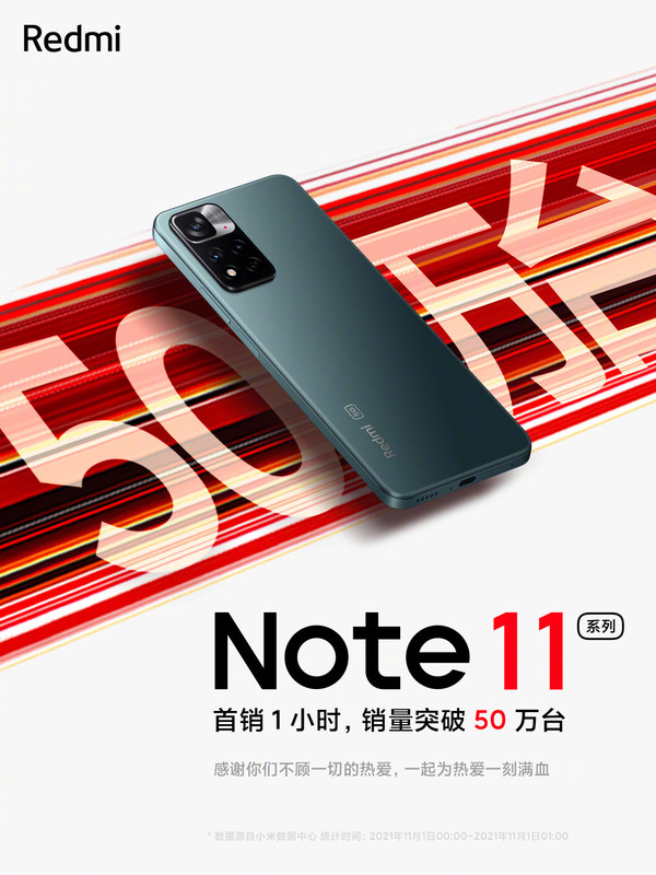 Redmi Note 11系列首销破50万台