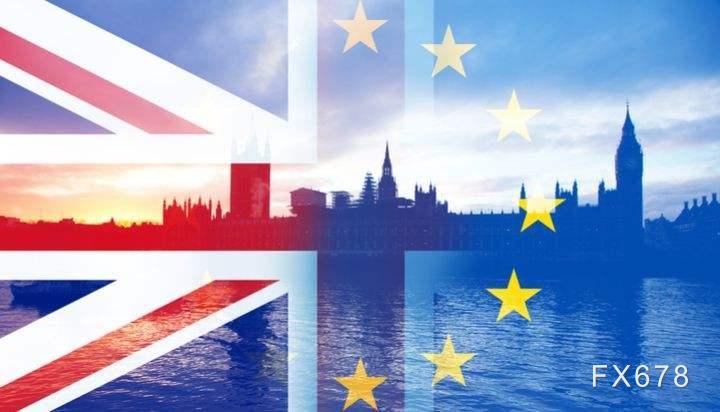 英国央行决议偏鸽,欧元兑英镑暴涨至一个月高位! 英国央行决议偏鸽,欧元兑英镑暴涨至一个月高位!