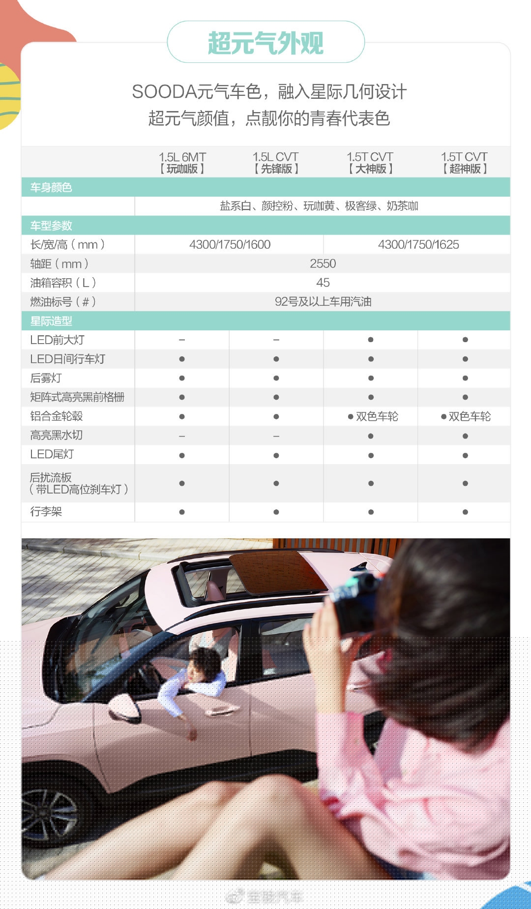 宝骏新SUV RS-3 SOODA 11月15日上市 配置提前公布！