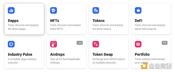 金色前哨｜DappRadar宣布将发行Token RADAR