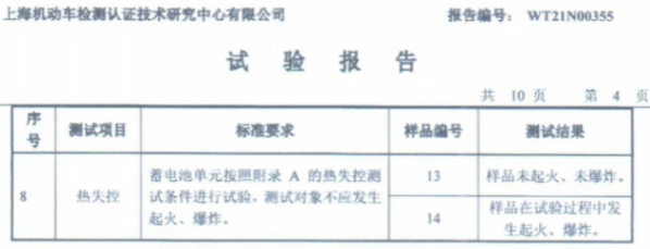 国轩高科回应被质疑锂电池质量缺陷 官方表示：已起诉