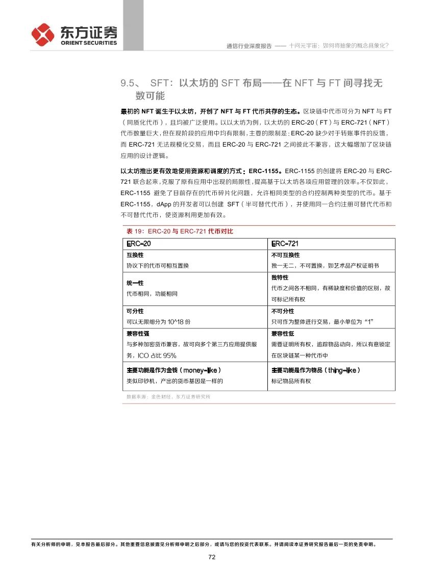
      东方证券：十问元宇宙 如何将抽象的概念具象化?