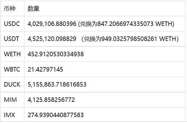 
      不安分的黑客又“偷袭”？MonoX被攻击事件全解析