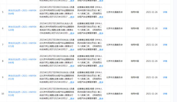 离谱！滴滴1天内被通报处罚30次 已累计被罚8413万