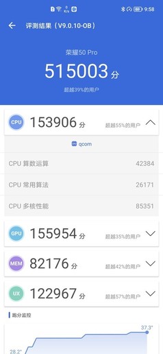 荣耀60系列双轮驱动持续创新 用科技筑起体验壁垒 荣耀60系列双轮驱动持续创新 用科技筑起体验壁垒
