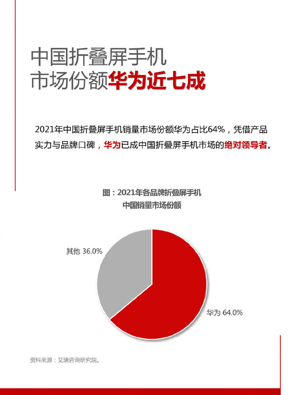 相关数据