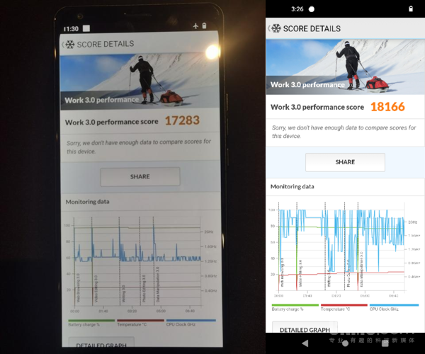 PCMark成绩 左：骁龙8 Gen1 右：天玑9000