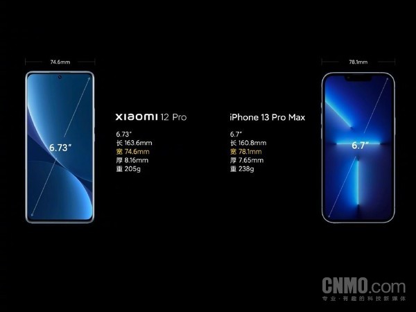 小米12 Pro对比iPhone 13 Pro Max