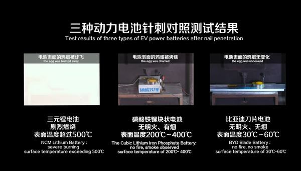 智车派2021盘点：年度十大关键词 芯片短缺贯穿全年